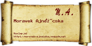 Moravek Ajnácska névjegykártya